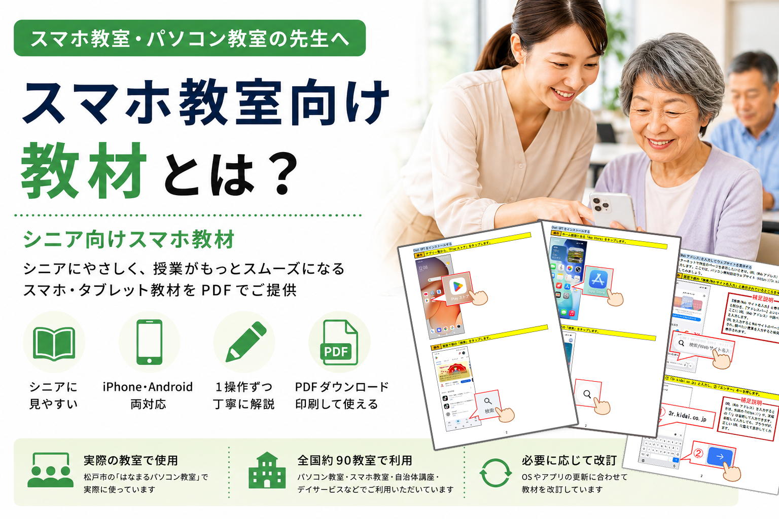 スマホ教室向け教材のイメージ シニア向けスマホ教材 PDF教材